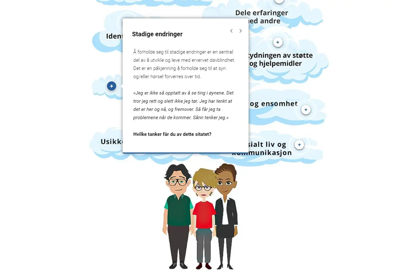 Grafisk brukergrensesnitt, tekst, applikasjon, chat eller tekstmelding