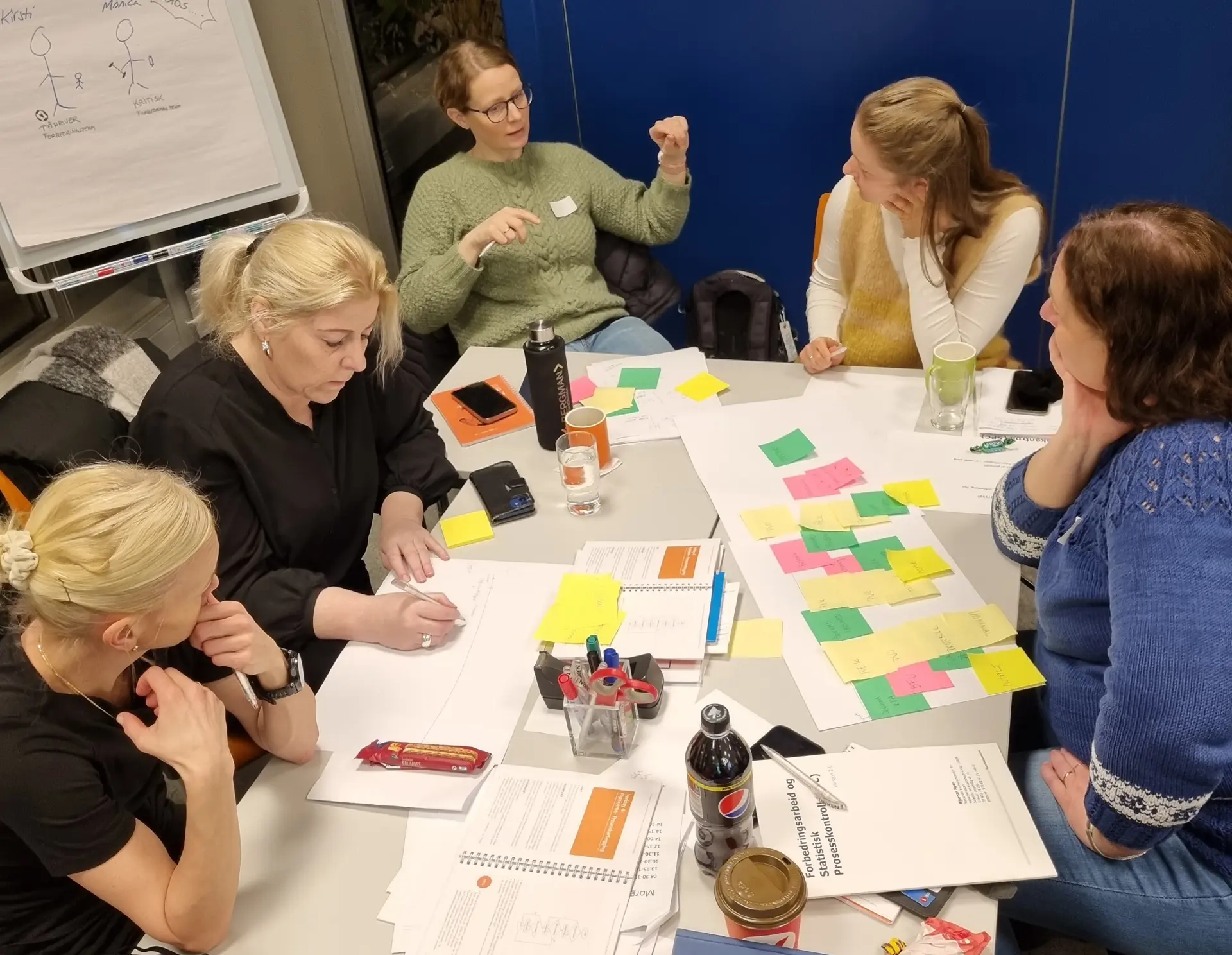 Kreativt gruppearbeid med forbedringsmetodikk